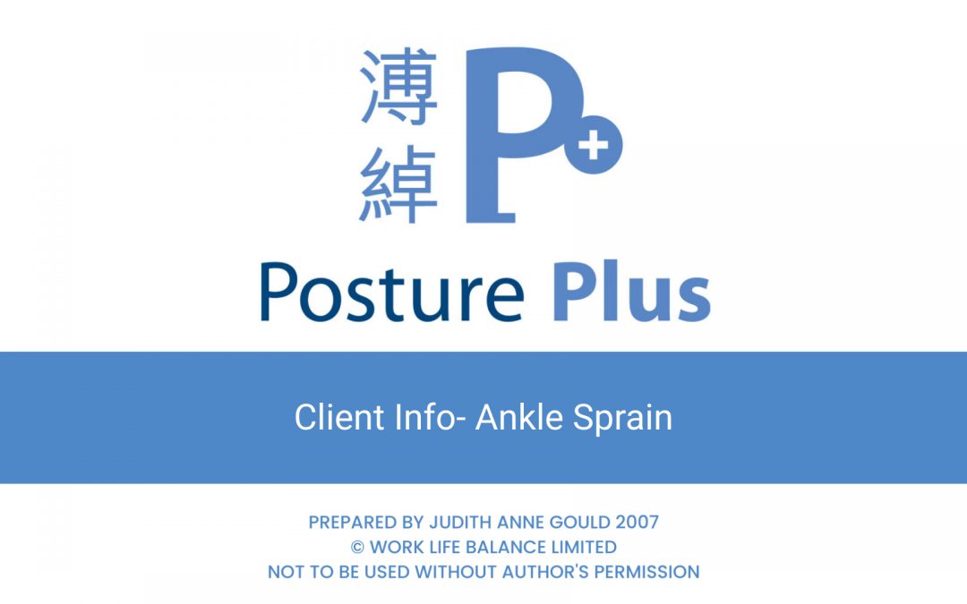 Client Info- Rehabilitation following Ankle Sprain